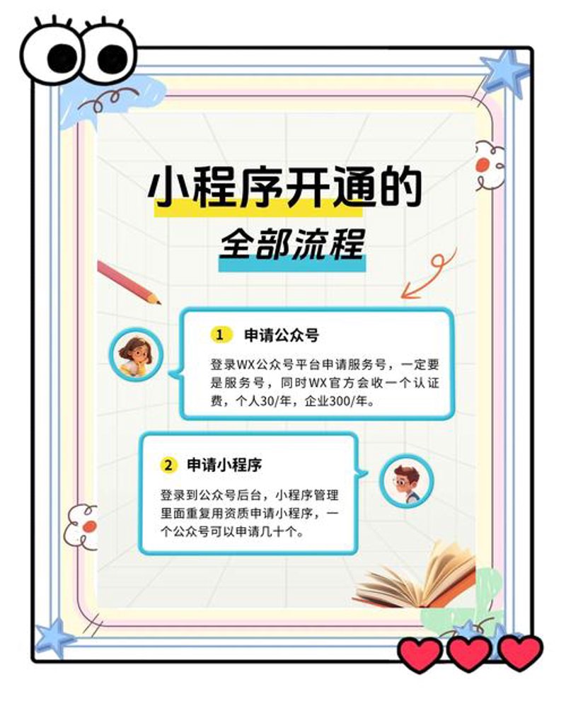 如何选择适合自己的小程序定制服务